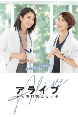 Poster Alive: Dr. Kokoro, The Medical Oncologist Season 1 Episode 7 2020