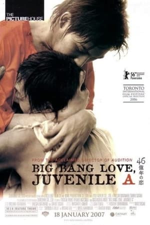 Poster Big Bang Love, Juvenile A 2006