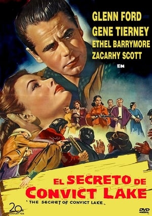 Poster El secreto de Convict Lake 1951