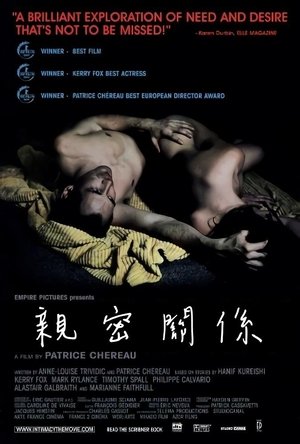 Image Intimacy