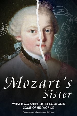 Poster Mozart's Sister ()
