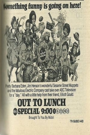 Out to Lunch (1974) | Team Personality Map