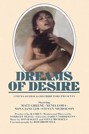 Poster Dreams of Desire (1981)