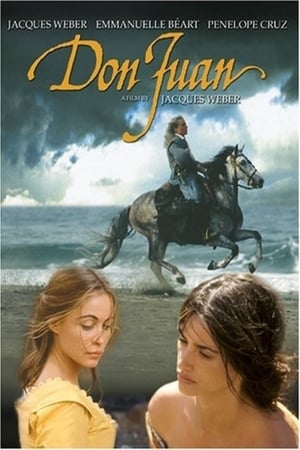 Poster di Don Juan