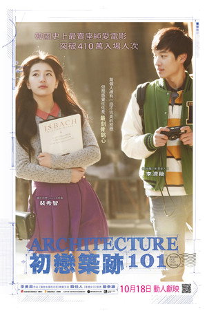 Architecture 101