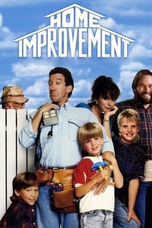 Home Improvement (1991) | Team Personality Map