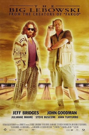The Making of The Big Lebowski (1998) | Team Personality Map