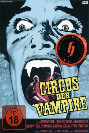Poster Circus der Vampire 1972