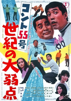 Poster Konto 55: The Weaknesses of the Century 1968