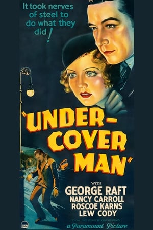 Poster Under-Cover Man (1932)