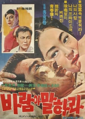 Poster Wind, Please Tell Me (1965)