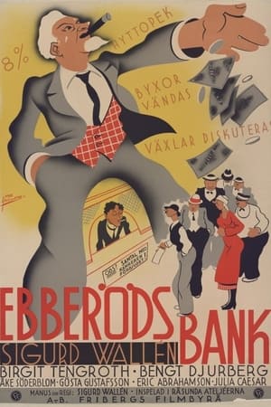 Poster Ebberöds bank (1935)