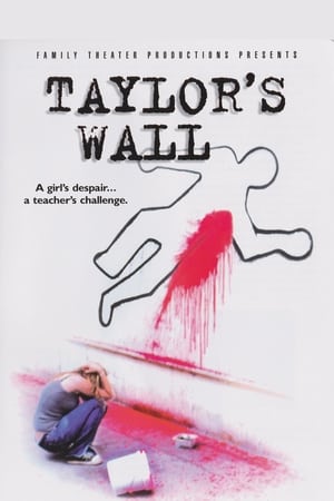 Poster Taylor's Wall 2001