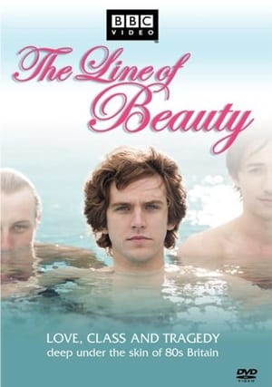 The Line of Beauty (2006) | Team Personality Map