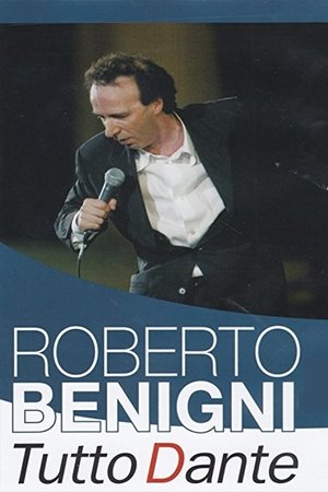 Poster Roberto Benigni - Tutto Dante 2008