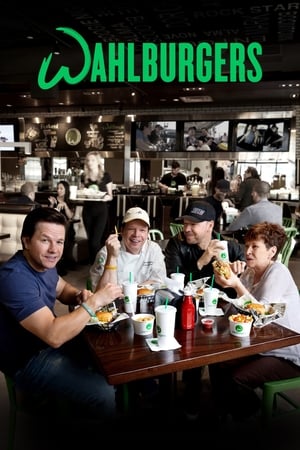 Wahlburgers (2014) | Team Personality Map