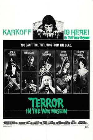 Terror in the Wax Museum poster