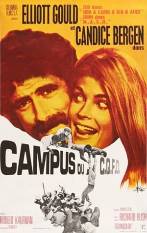 Campus 1970