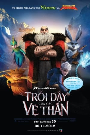 Sự Trỗi Dậy Của Các Vệ Thần (2012)