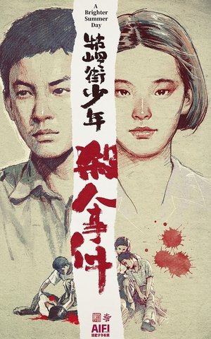 <Images posters