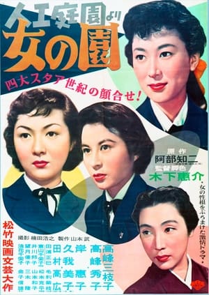 Poster 女の園 1954