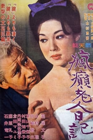 Poster 瘋癲老人日記 1962