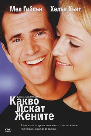 Poster Какво искат жените 2000