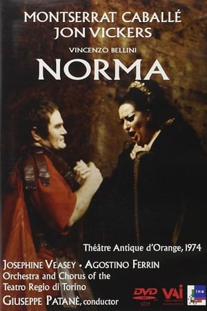 Poster Norma (1974)