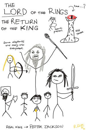 poster The Lord of the Rings: The Return of the King