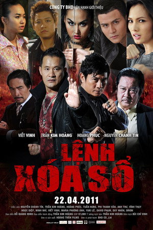 Lệnh Xoá Sổ