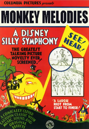 Poster Il flirt delle scimmie 1930