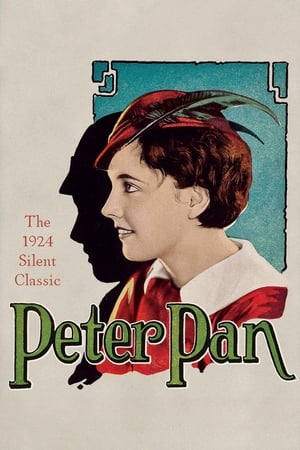 Poster Peter Pan 1924