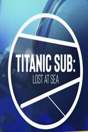 Poster The Titanic Sub: Lost at Sea (2023)