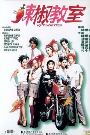 Poster I.Q. Dudettes 2000