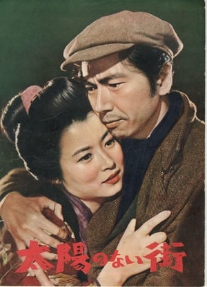 Poster 太陽のない街 1954