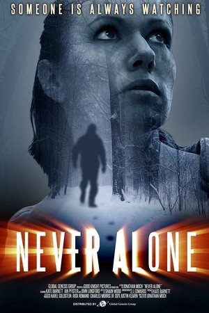 Poster Never Alone 2019