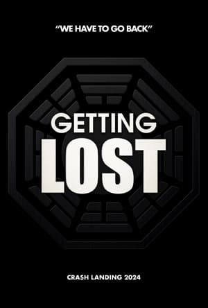 Getting Lost (2024) | Team Personality Map