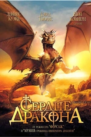 Poster Сердце дракона 1996