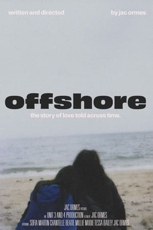 Poster di Offshore