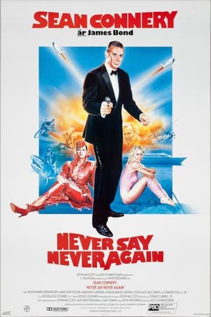 Never Say Never Again 1983