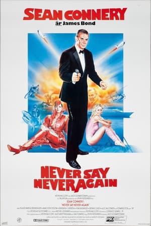 Poster Never Say Never Again 1983