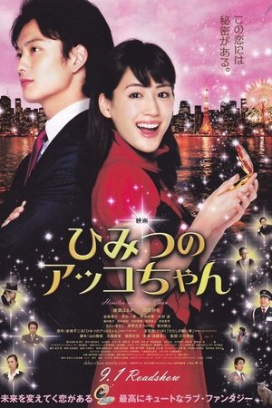 <Images posters