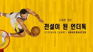 Stephen Curry: Underrated 2023