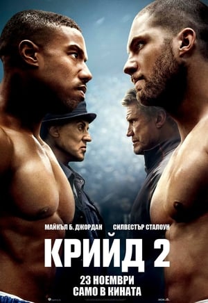 123MovieS Watch Creed II (2018) Online Full Movie Free 123MovieS Watch Creed II (2018) Online Full Movie Free