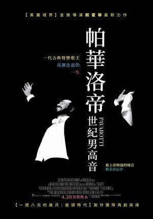 Poster 帕瓦罗蒂 2019