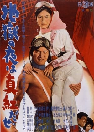 Poster 地獄の夜は真紅だぜ 1962