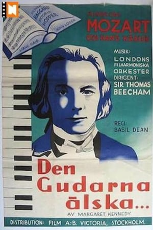 Poster Mozart 1936