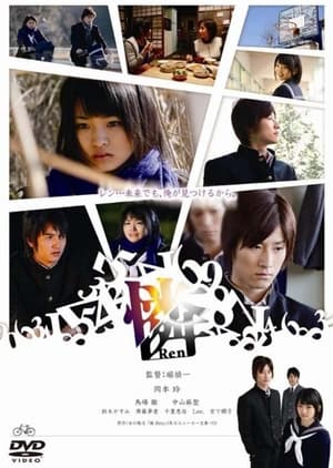 Poster Ren 2008