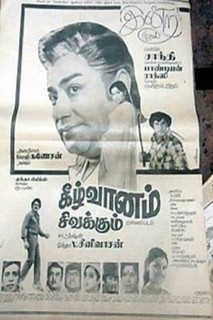 Poster Keezh Vaanam Sivakkum 1981