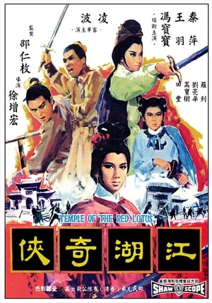 江湖奇俠 1965